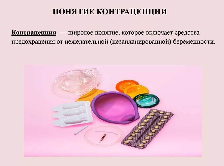 послеродовая контрацепция